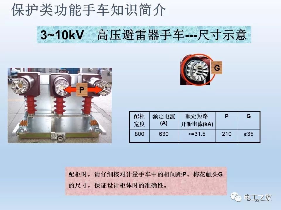 WWW 告诉我们KYN28开关柜常用手工艺品