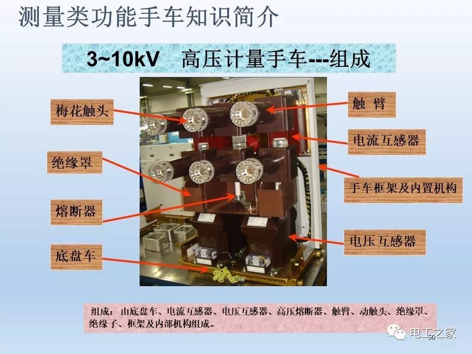 WWW 告诉我们KYN28开关柜常用手工艺品