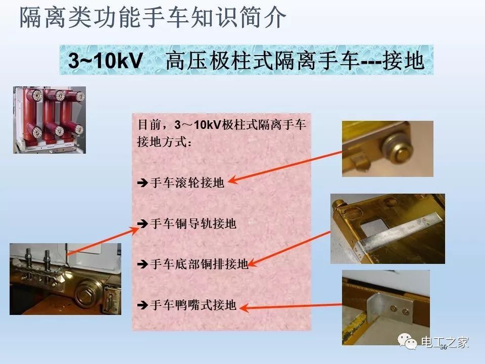 WWW 告诉我们KYN28开关柜常用手工艺品