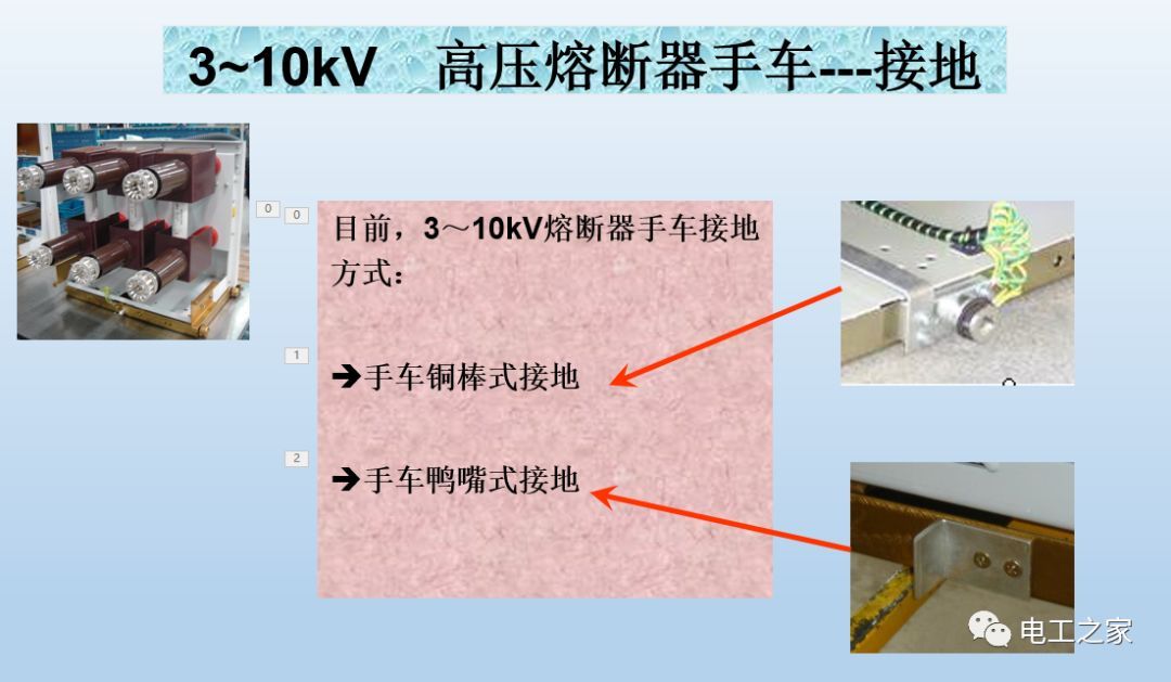 WWW 告诉我们KYN28开关柜常用手工艺品