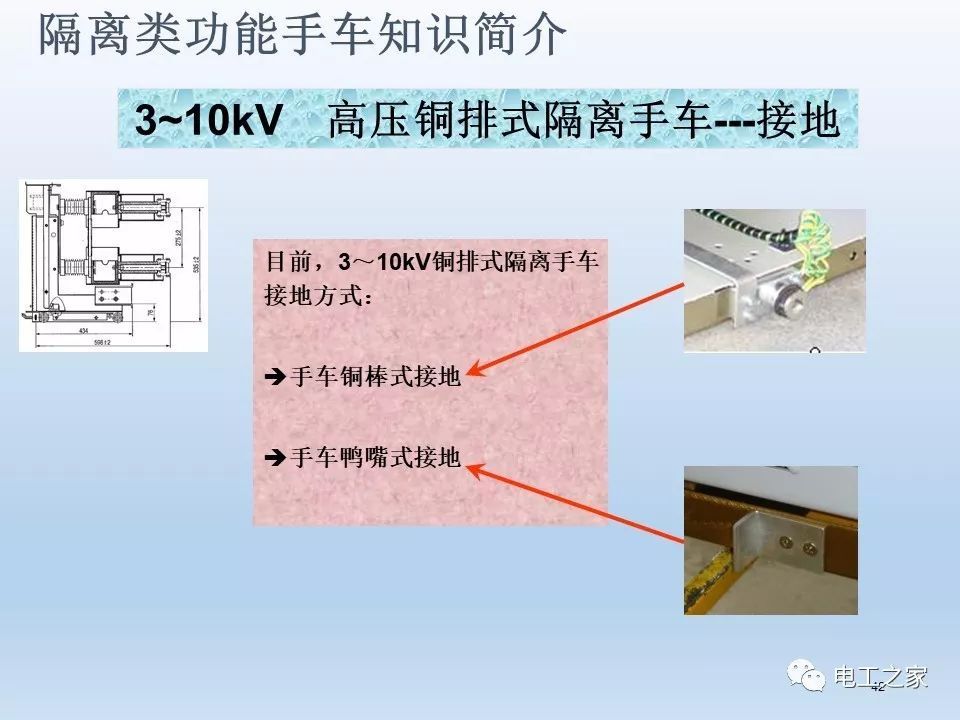WWW 告诉我们KYN28开关柜常用手工艺品