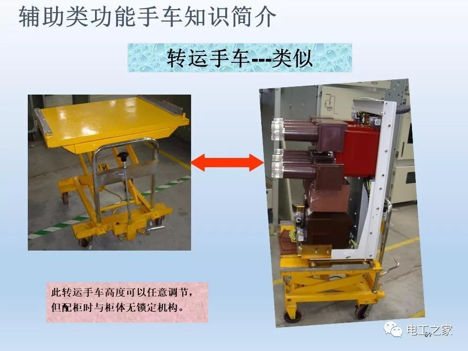 WWW 告诉我们KYN28开关柜常用手工艺品