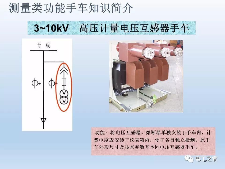WWW 告诉我们KYN28开关柜常用手工艺品