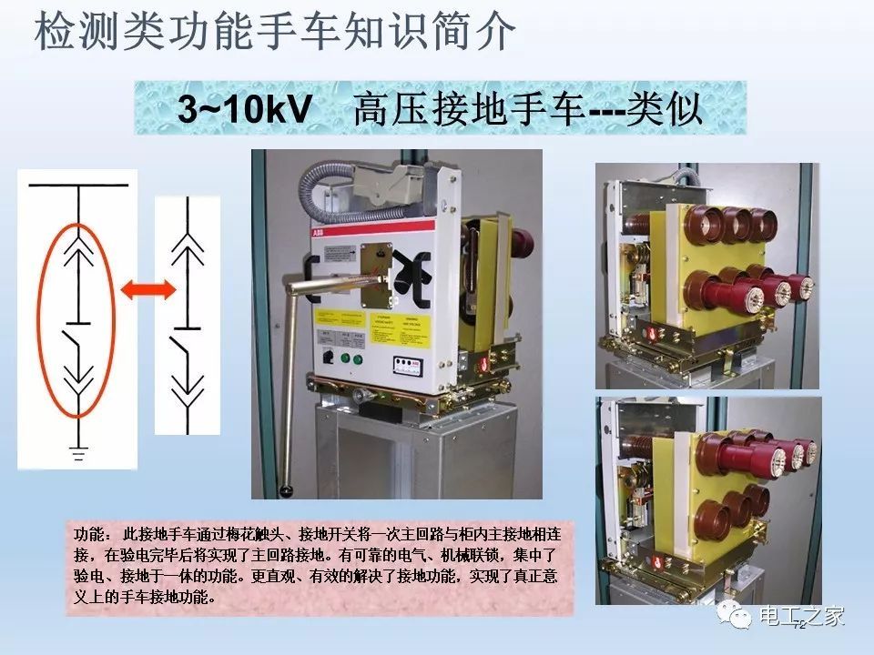 WWW 告诉我们KYN28开关柜常用手工艺品