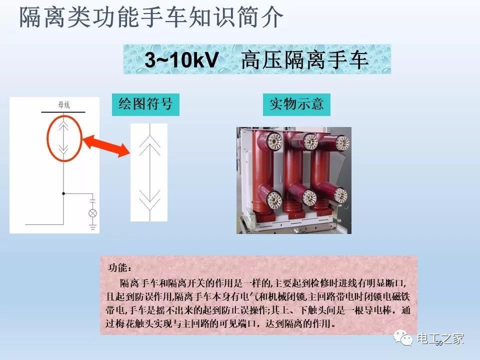 WWW 告诉我们KYN28开关柜常用手工艺品