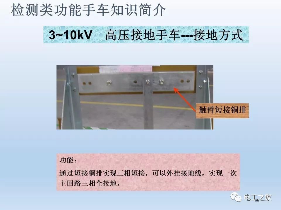 WWW 告诉我们KYN28开关柜常用手工艺品