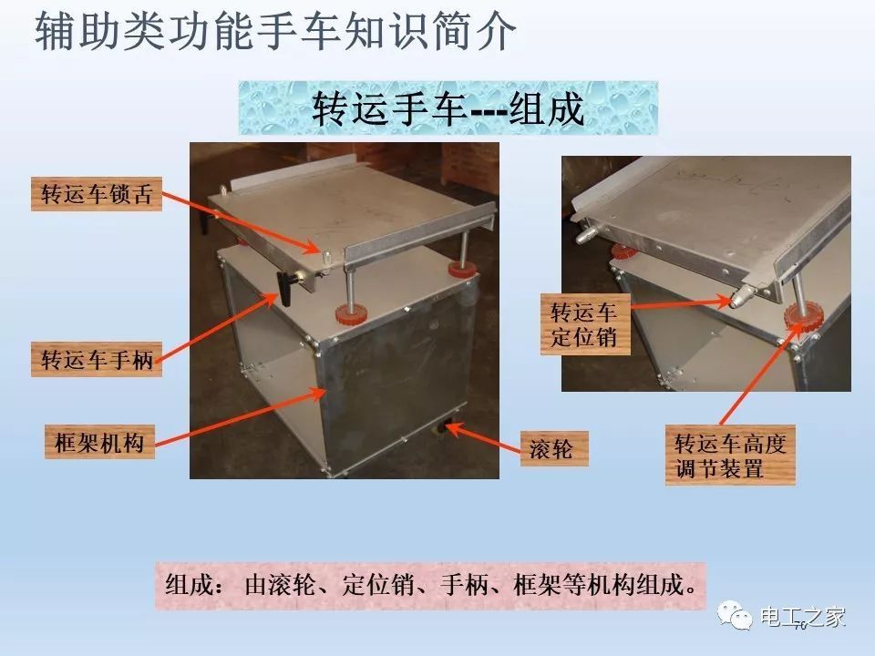 WWW 告诉我们KYN28开关柜常用手工艺品