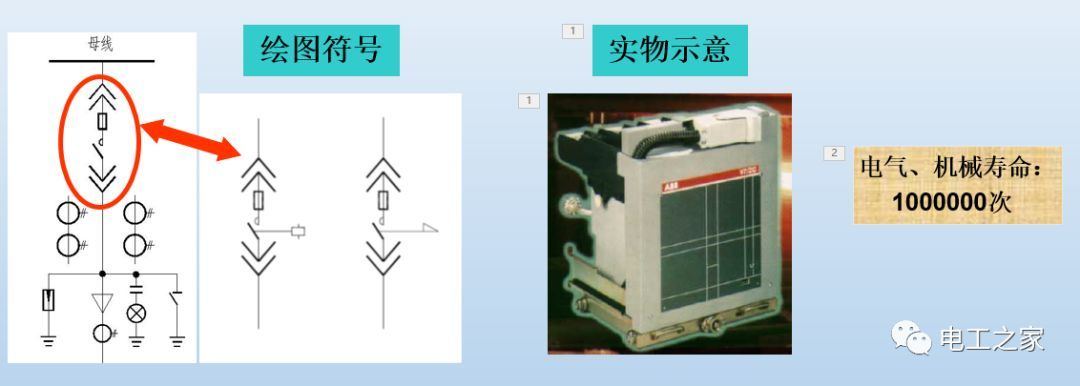 WWW 告诉我们KYN28开关柜常用手工艺品