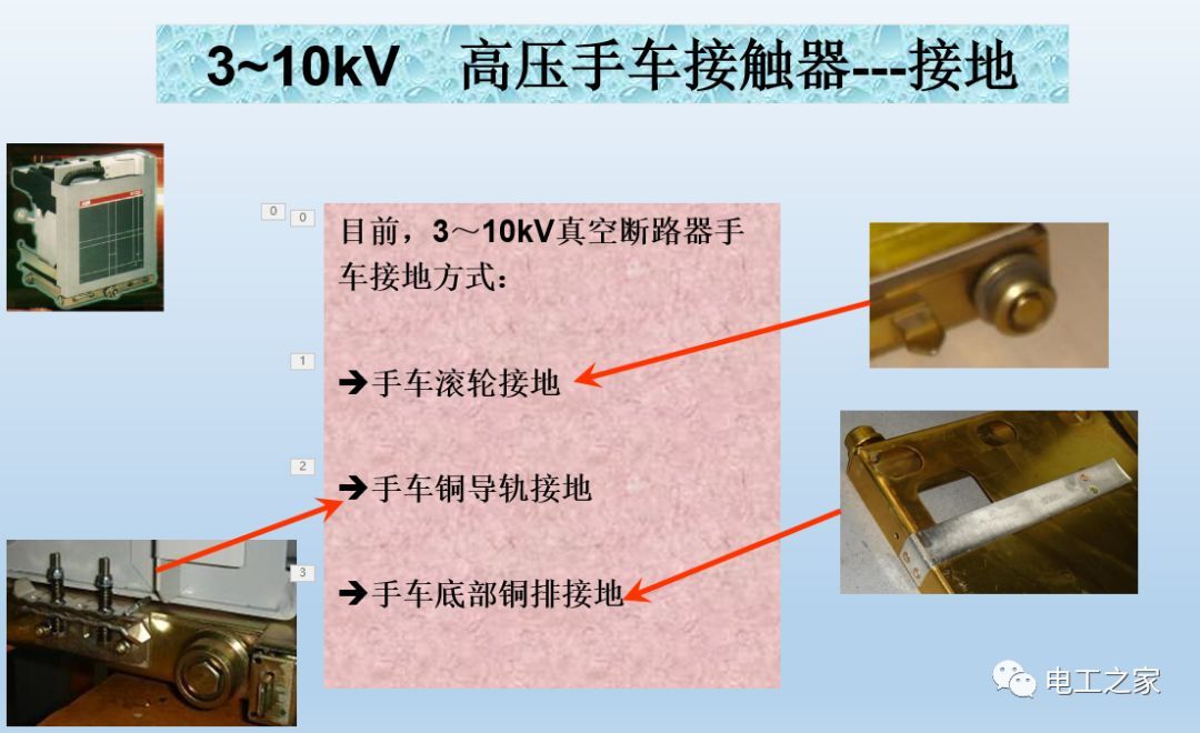 WWW 告诉我们KYN28开关柜常用手工艺品