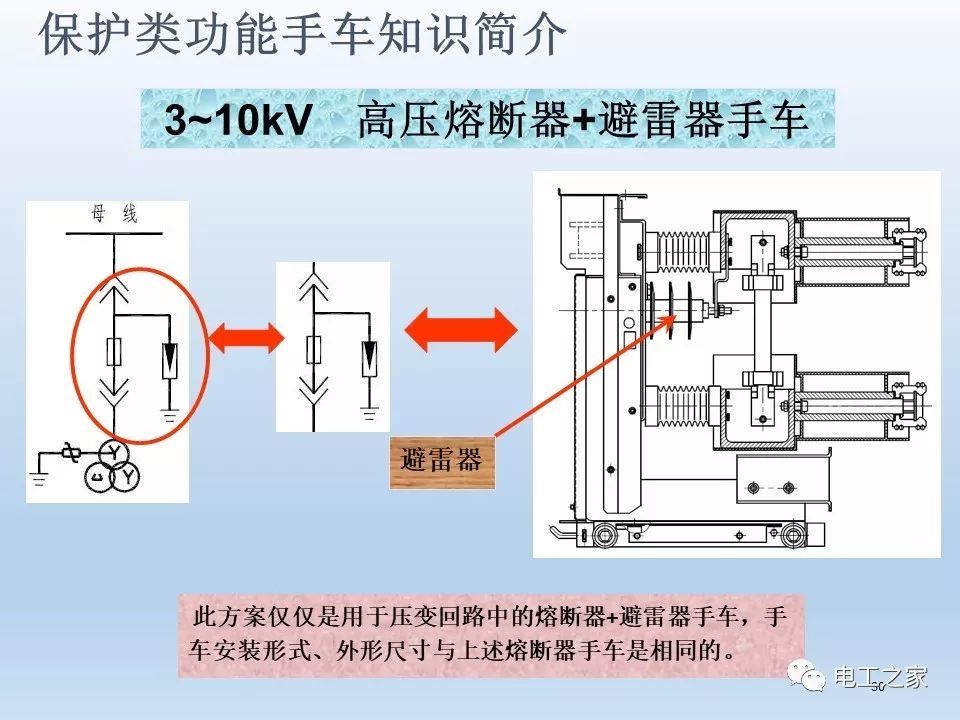 WWW 告诉我们KYN28开关柜常用手工艺品