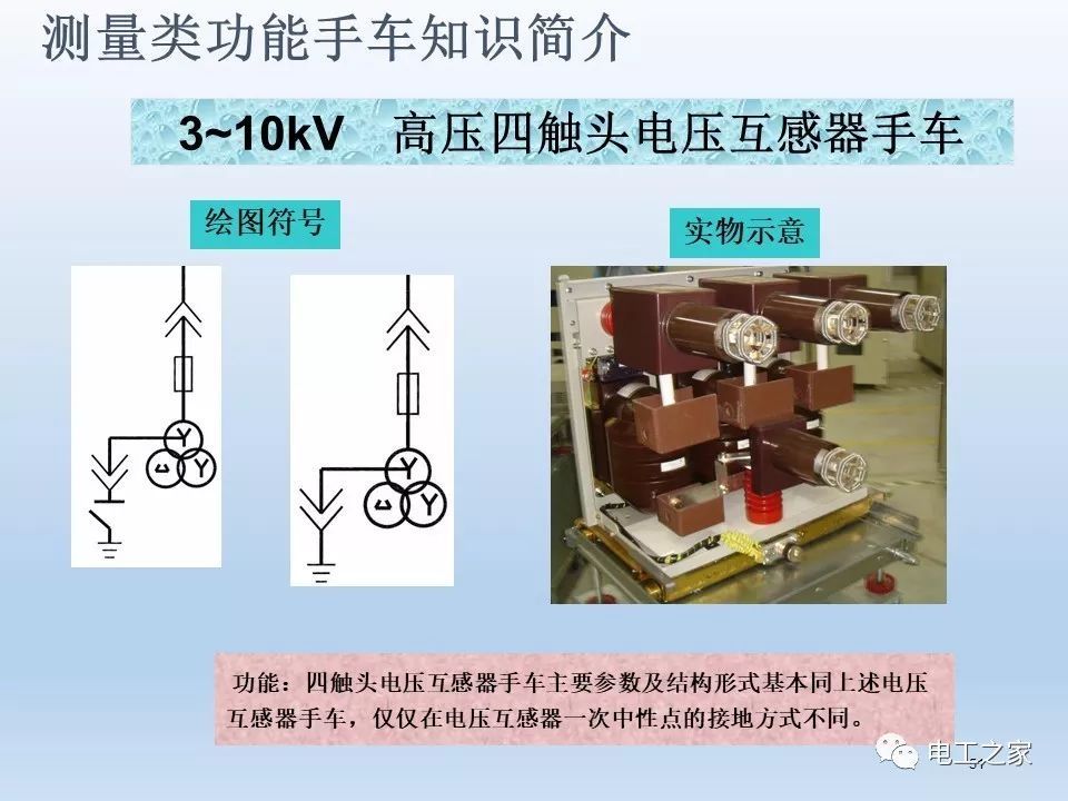 WWW 告诉我们KYN28开关柜常用手工艺品