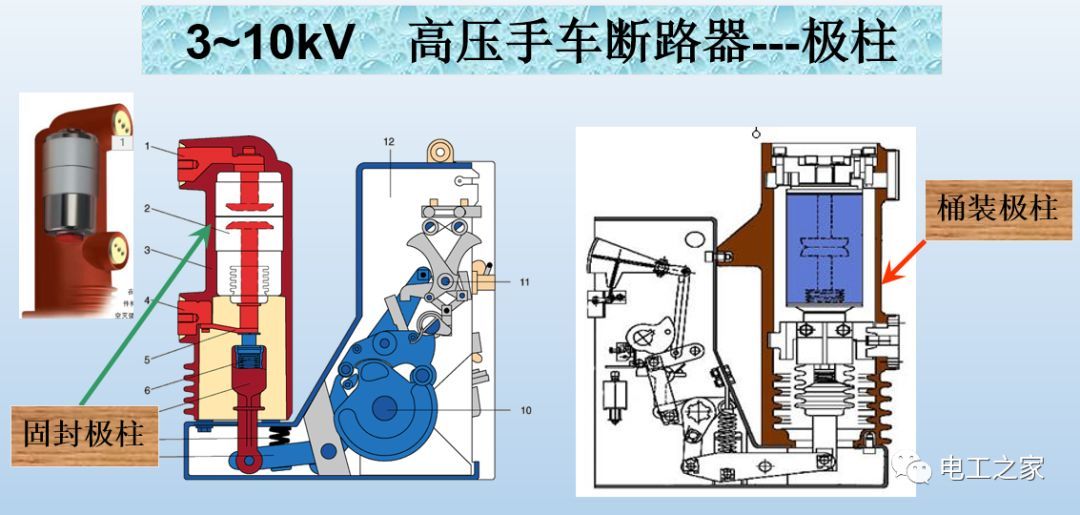 WWW 告诉我们KYN28开关柜常用手工艺品