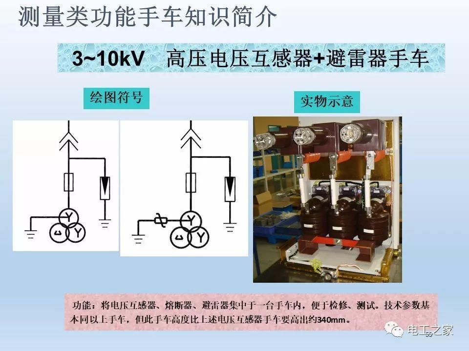 WWW 告诉我们KYN28开关柜常用手工艺品