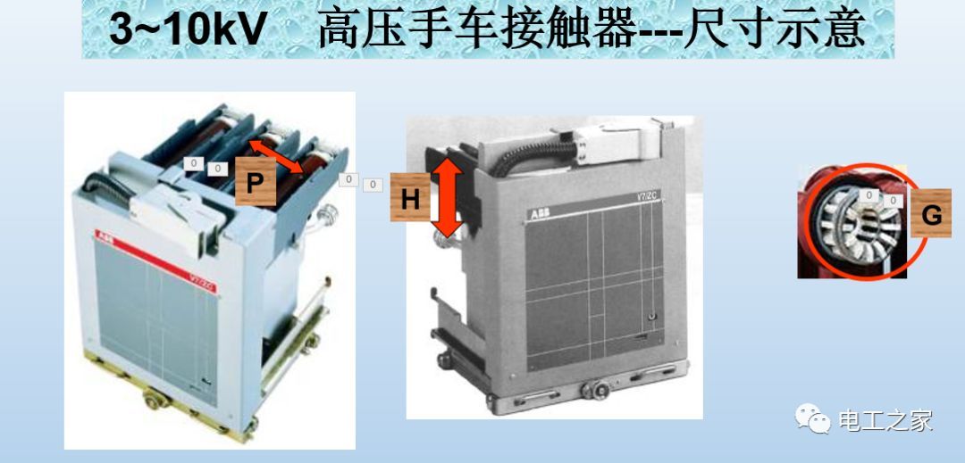 WWW 告诉我们KYN28开关柜常用手工艺品