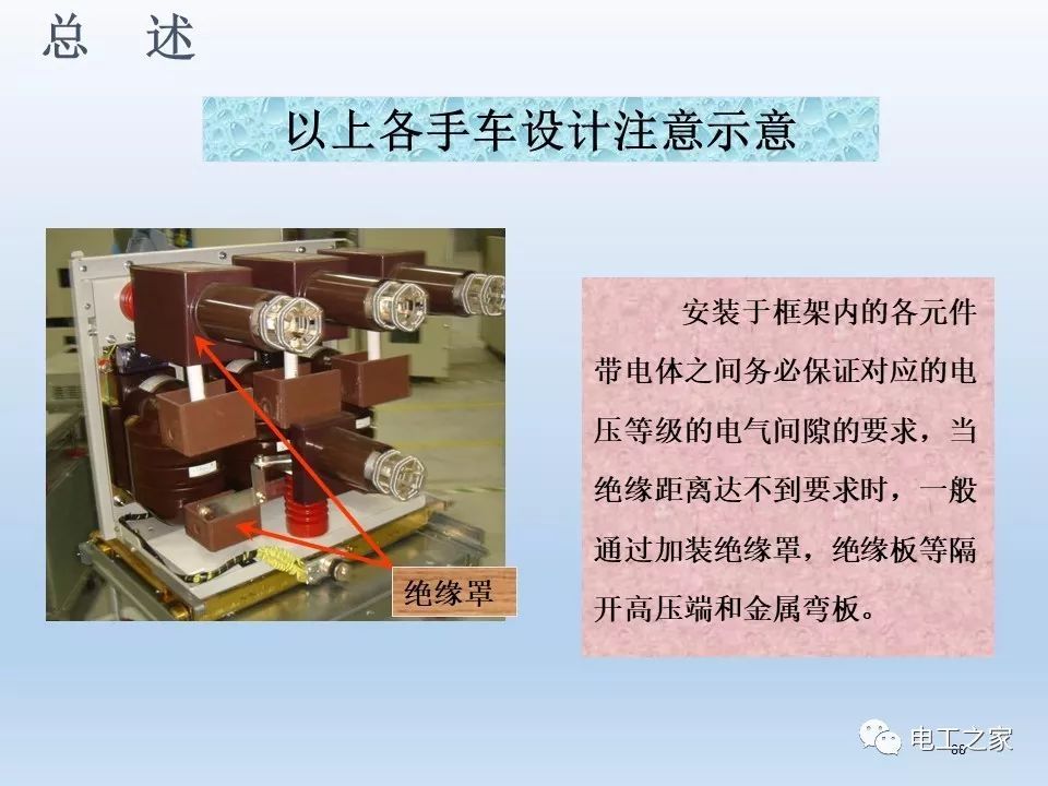 WWW 告诉我们KYN28开关柜常用手工艺品