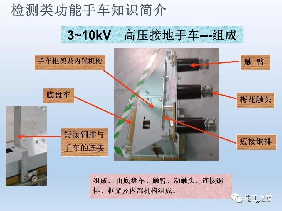 WWW 告诉我们KYN28开关柜常用手工艺品