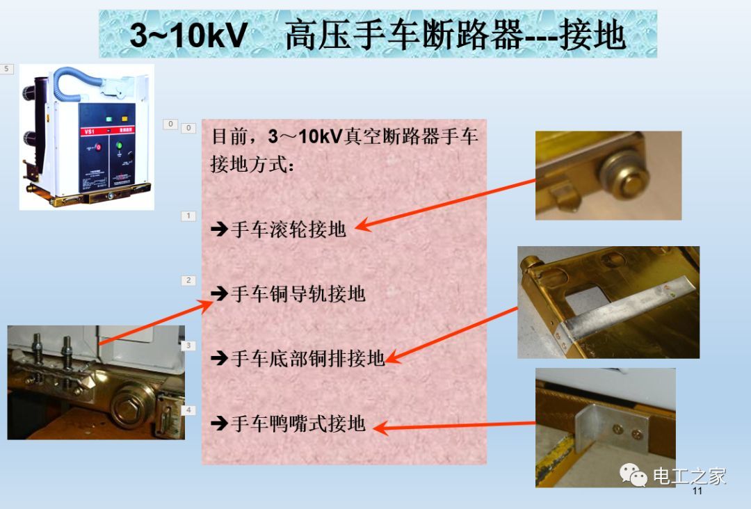 WWW 告诉我们KYN28开关柜常用手工艺品