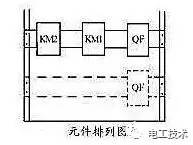 C0m 低电压开关柜故障排除示例说明