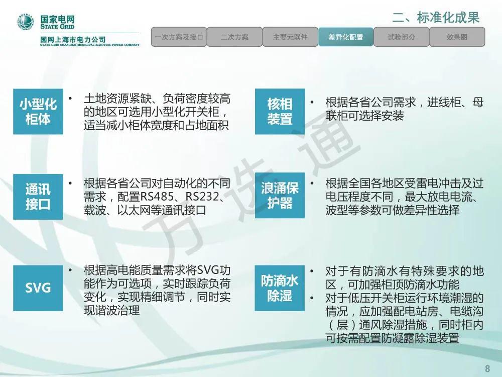 WWW 国家电网低电压开关柜标准化设计方案