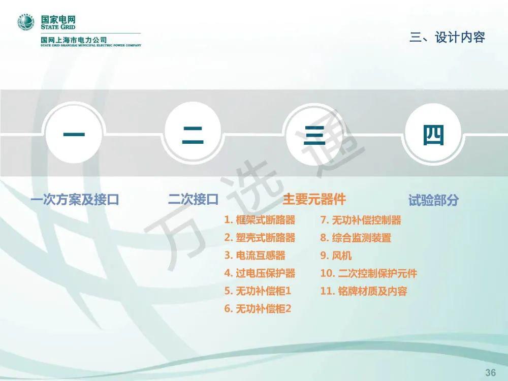 WWW 国家电网低电压开关柜标准化设计方案