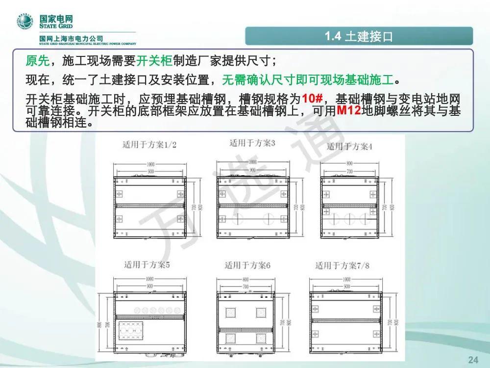 WWW 国家电网低电压开关柜标准化设计方案