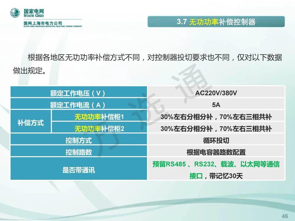 WWW 国家电网低电压开关柜标准化设计方案