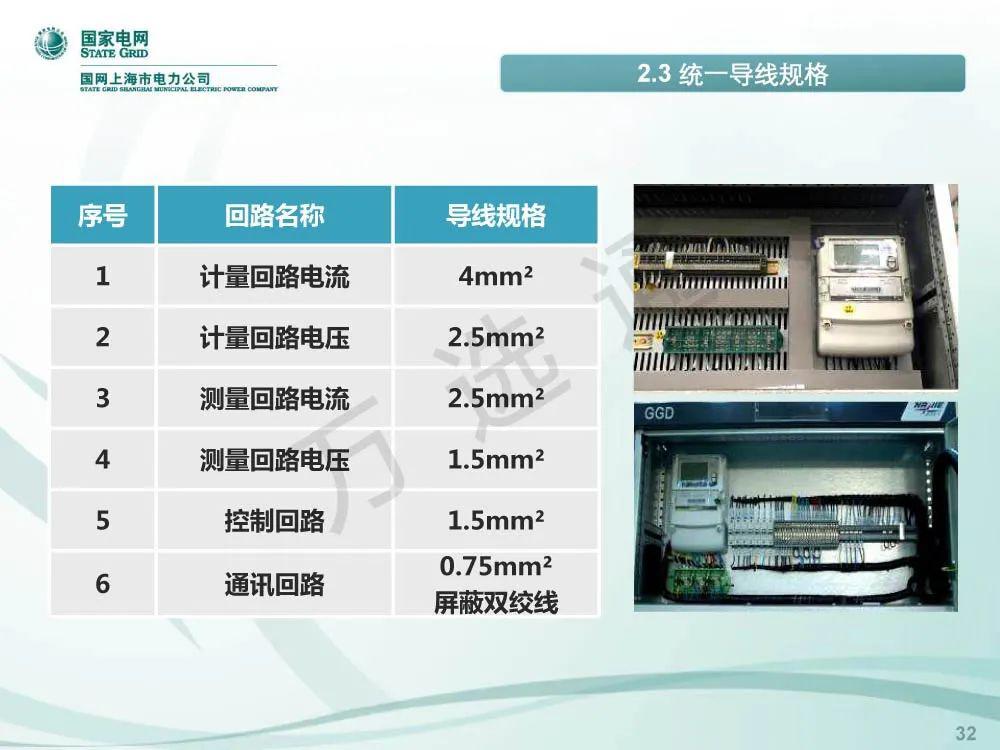 WWW 国家电网低电压开关柜标准化设计方案