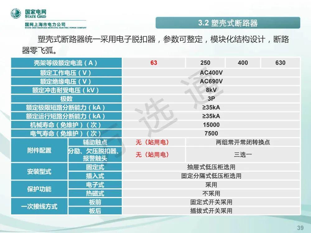 WWW 国家电网低电压开关柜标准化设计方案