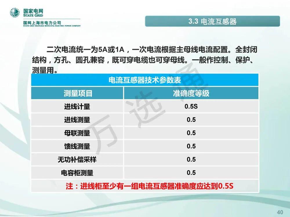 WWW 国家电网低电压开关柜标准化设计方案
