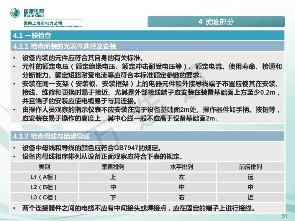 WWW 国家电网低电压开关柜标准化设计方案