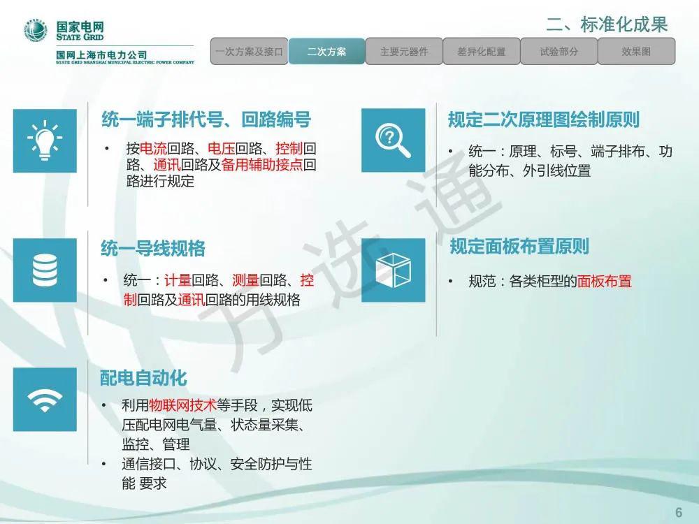 WWW 国家电网低电压开关柜标准化设计方案