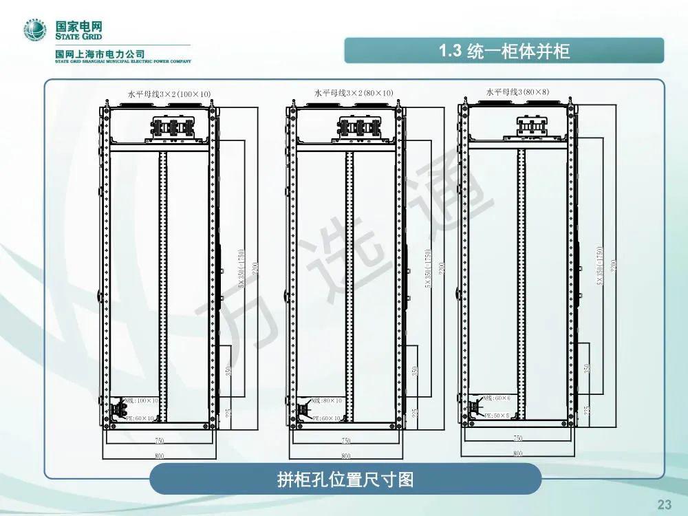 WWW 国家电网低电压开关柜标准化设计方案
