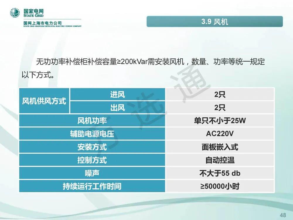 WWW 国家电网低电压开关柜标准化设计方案