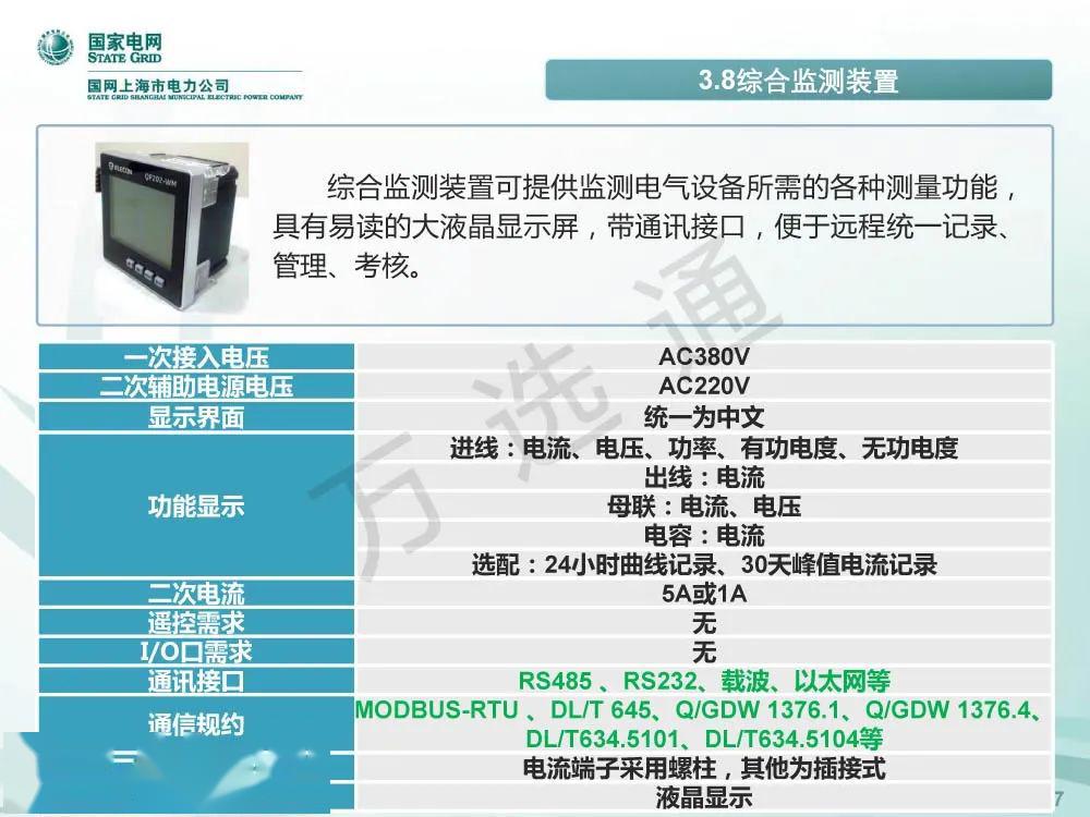 WWW 国家电网低电压开关柜标准化设计方案