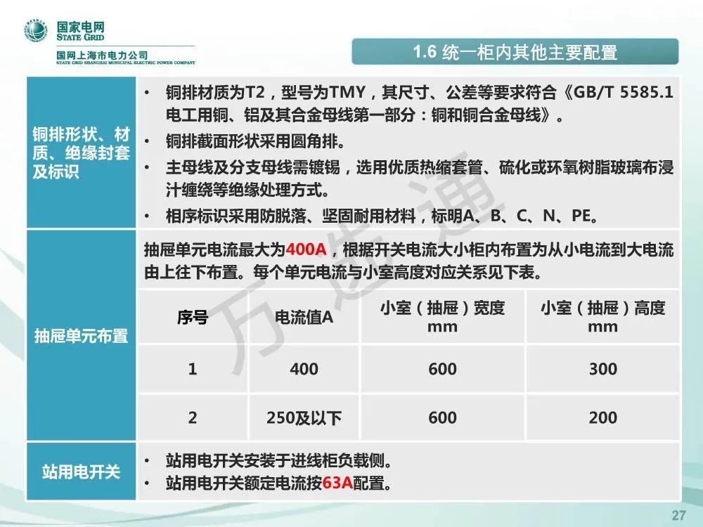 WWW 国家电网低电压开关柜标准化设计方案