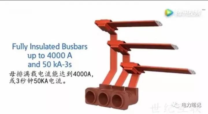 av在线视屏一区二区 秒知道高电压开关柜(3D动画+图片)