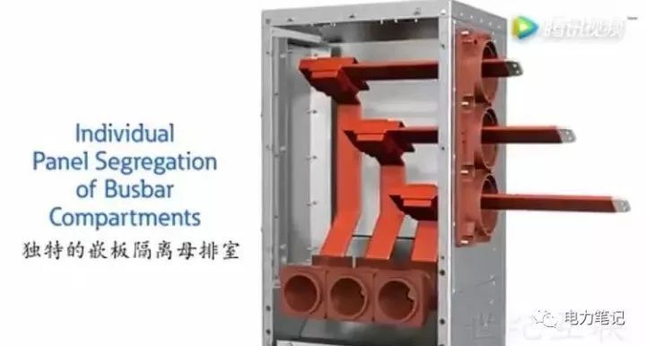 av在线视屏一区二区 秒知道高电压开关柜(3D动画+图片)