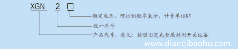 av在线视屏一区二区 10KV高压开关柜型号定义描述