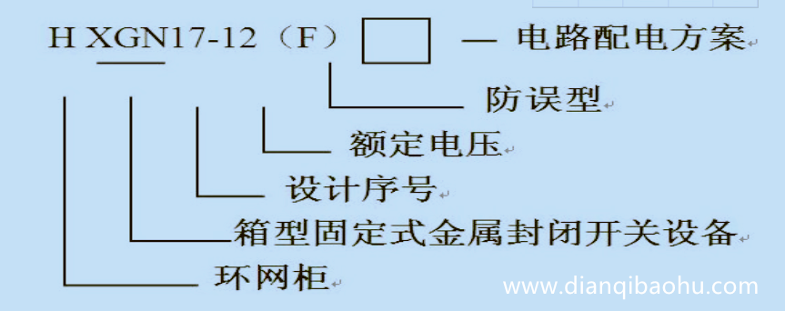 av在线视屏一区二区 10KV高压开关柜型号定义描述
