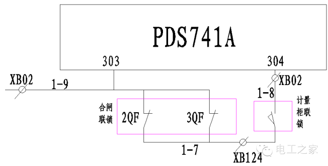C0m 开关柜机械和电气联锁