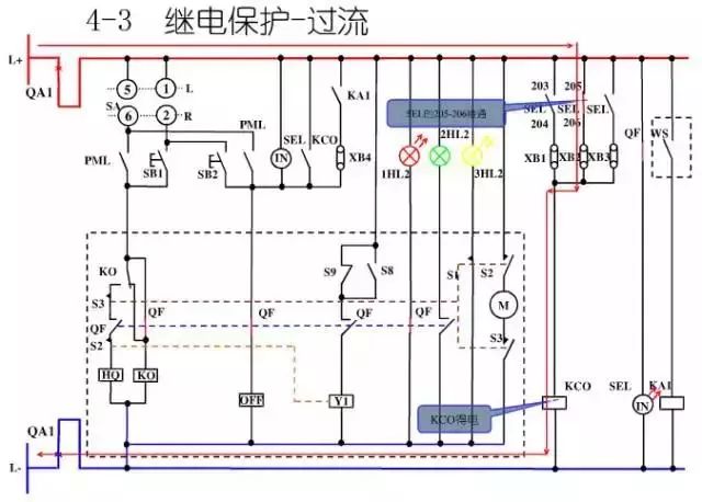 WWW 图10KV开关柜控制保护动作原理