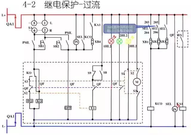 WWW 图10KV开关柜控制保护动作原理