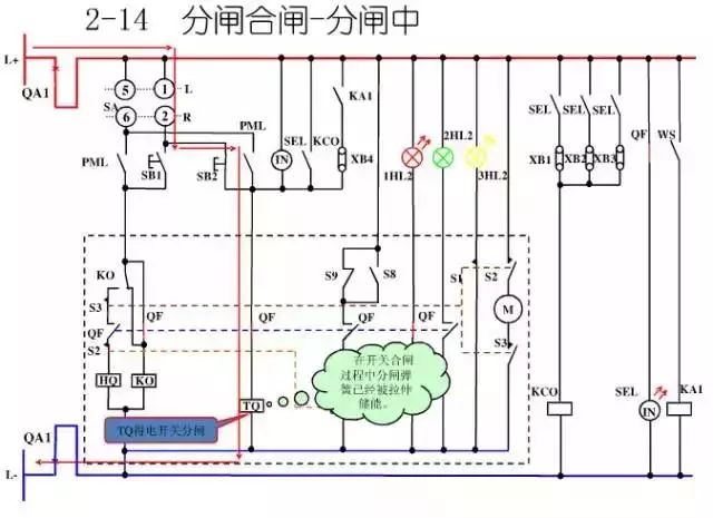 WWW 图10KV开关柜控制保护动作原理
