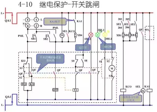 WWW 图10KV开关柜控制保护动作原理