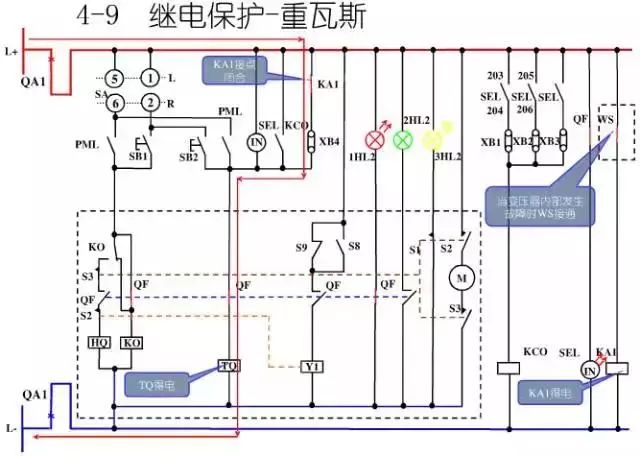 WWW 图10KV开关柜控制保护动作原理