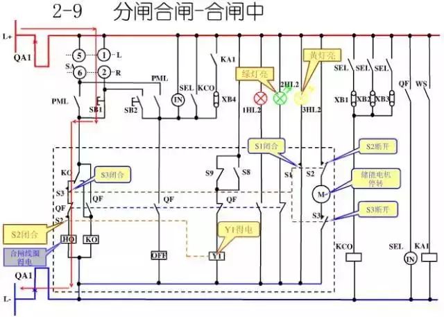 WWW 图10KV开关柜控制保护动作原理