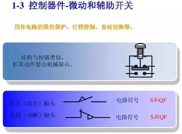 WWW 图10KV开关柜控制保护动作原理