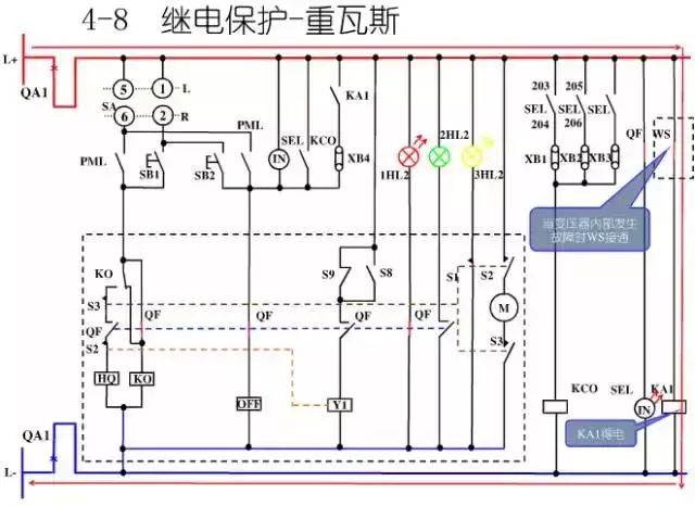 WWW 图10KV开关柜控制保护动作原理