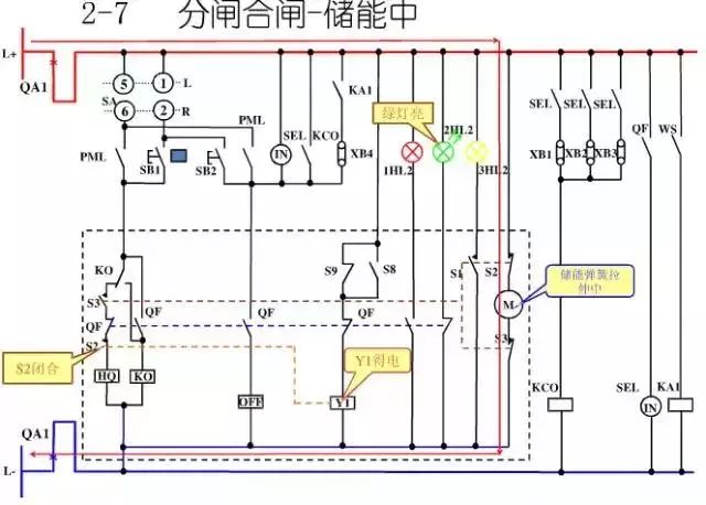 WWW 图10KV开关柜控制保护动作原理