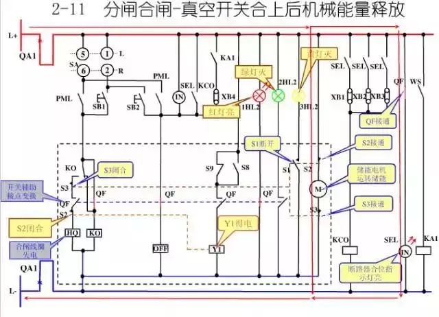 WWW 图10KV开关柜控制保护动作原理